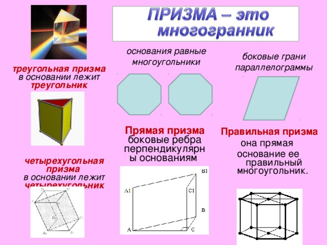 основания равные многоугольники боковые грани параллелограммы треугольная призма в основании лежит треугольник   Правильная призма она прямая основание ее правильный многоугольник.  Прямая призма боковые ребра перпендикулярны основаниям четырехугольная призма в основании лежит четырехугольник 