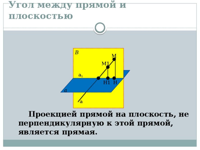 Угол между прямой и плоскостью В М М1 а 1 Н1  Н  а а   Проекцией прямой на плоскость, не перпендикулярную к этой прямой, является прямая. 