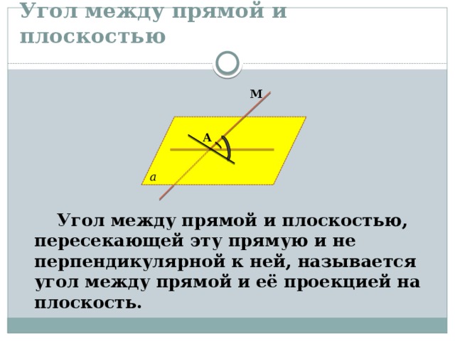 Угол между прямой и плоскостью М А а   Угол между прямой и плоскостью, пересекающей эту прямую и не перпендикулярной к ней, называется угол между прямой и её проекцией на плоскость. 