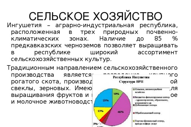 ЭКОНОМИКА РИ. Недра Республики Ингушетия содержат более 15 видов полезных ископаемых, в том числе нефть, газ, известняк, сланцы, мергель, доломит, гажа, известняки. Нефть и газ На территории Республики Ингушетия добыча нефти, свободного и растворенного газа ведется с 1915 года. Открыто 7 нефтяных и нефтегазовых месторождений: Малгобек-Вознесеновское, Северо-Малгобекское, Харбижинское, Заманкульское, Карабулак-Ачалукское, Серноводское, Ачалукское. Остаточные извлекаемые запасы нефти составляют 8133 тыс.т., остаточные извлекаемые запасы растворенного газа нефтяных месторождений составляют 2,175 млрд. м 3 . 