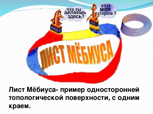Опыт N 1                                      Лист Мёбиуса- пример односторонней топологической поверхности, с одним краем. 