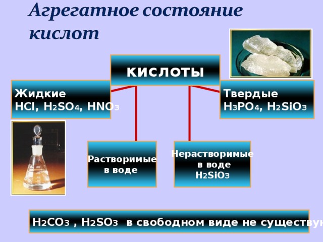 кислоты Жидкие HCI, H 2 SO 4 , HNO 3 Твердые H 3 PO 4 , H 2 SiO 3 Растворимые  в воде  Нерастворимые  в воде H 2 SiO 3 H 2 CO 3 , H 2 SO 3  в свободном виде не существуют 
