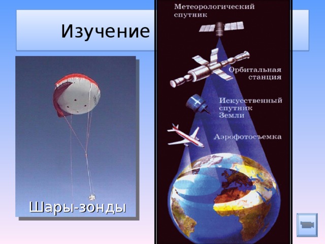  Изучение атмосферы   Шары-зонды 