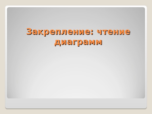 Закрепление: чтение диаграмм 