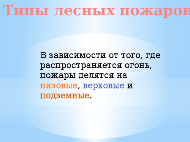 Типы лесных пожаров В зависимости от того, где распространяется огонь, пожары делятся на низовые , верховые и подземные . В зависимости от того, где распространяется огонь, пожары делятся на низовые , верховые и подземные . 