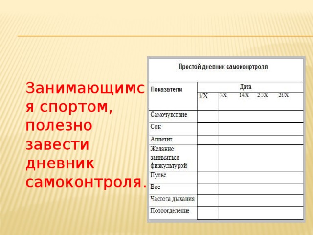  Занимающимcя спортом, полезно завести дневник самоконтроля. 