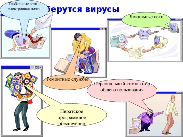 Глобальные сети – электронная почта Откуда берутся вирусы  Локальные сети Ремонтные службы Персональный компьютер общего пользования Пиратское программное обеспечение 