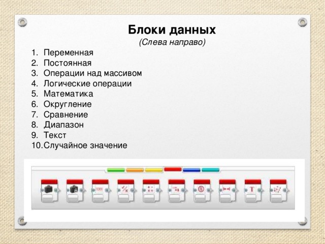 Блоки данных (Слева направо) Переменная Постоянная Операции над массивом Логические операции Математика Округление Сравнение Диапазон Текст Случайное значение 
