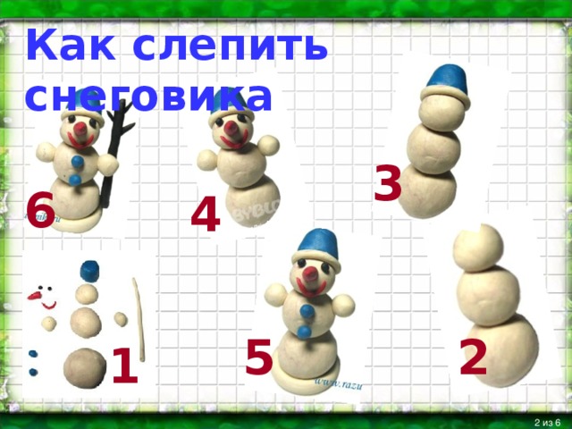 Как слепить снеговика 3 6 4 С алгоритмами, поверьте мне , вы встречаетесь всегда и везде, иногда даже не задумываясь об этом. Может кто-нибудь знает что это такое. Выслушать варианты ответов. А теперь давайте рассмотрим несколько картинок и расставим их по порядку. Это и был алгоритм изготовления снеговика 5 2 1  из 6  