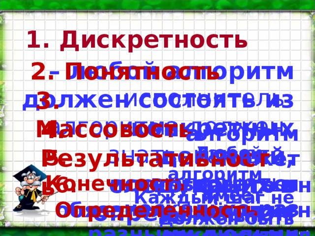 1. Дискретность 2. Понятность –  любой алгоритм должен состоять из конкретных действий, следующих в определённом  порядке исполнитель алгоритма должен знать, как его выполнять 3. Массовость 4. Результативность - алгоритм может использоваться несколько раз разными людьми Любой алгоритм имеет конечный результат 5. Конечность Все алгоритмы должны обладать следующими свойствами, иначе это не алгоритмы. На каждое свойство привести пример, когда свойство не выполняется. когда – то он обязательно должен закончиться 6. Определённость Каждый шаг не должен быть двусмыслен  из 6  