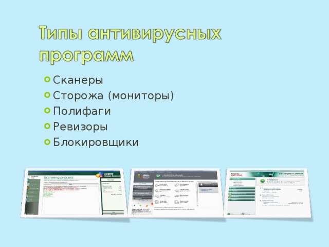 Сканеры Сторожа (мониторы) Полифаги Ревизоры Блокировщики  