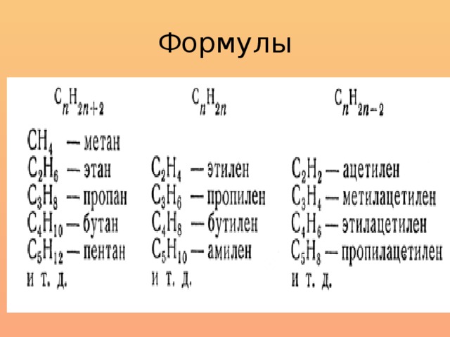 Формулы 