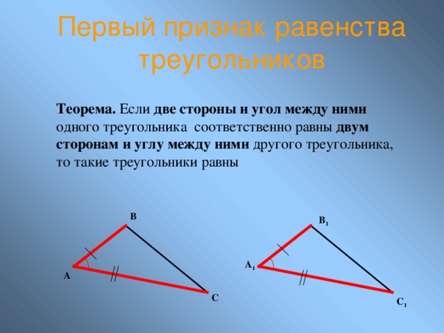 Первый признак равенства треугольников Теорема. Если две стороны и угол между ними одного треугольника соответственно равны двум сторонам и углу между ними другого треугольника, то такие треугольники равны В В 1 А 1 А С С 1 