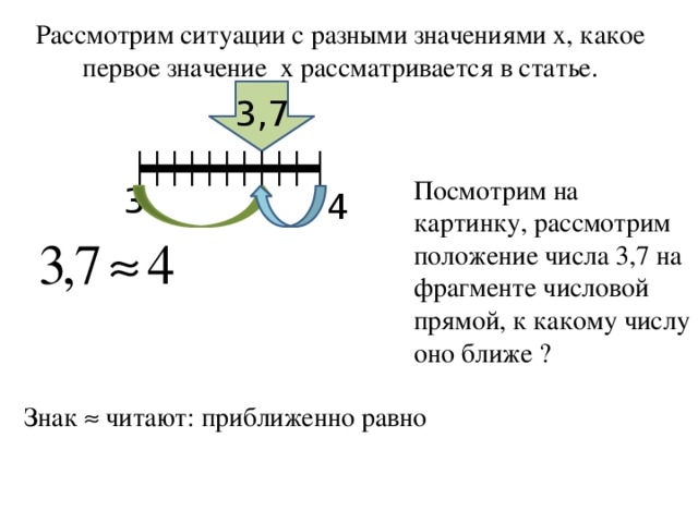 Рассмотрим ситуации с разными значениями х, какое первое значение х рассматривается в статье. 3,7 Посмотрим на картинку, рассмотрим положение числа 3,7 на фрагменте числовой прямой, к какому числу оно ближе ? 3 4 Знак  читают: приближенно равно 