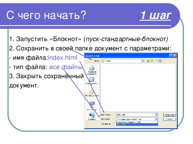 С чего начать? 1 шаг  1. Запустить «Блокнот» ( пуск-стандартные-блокнот)  2. Сохранить в своей папке документ с параметрами:  - имя файла: index.html  - тип файла: все файлы  3. Закрыть сохранённый  документ.   