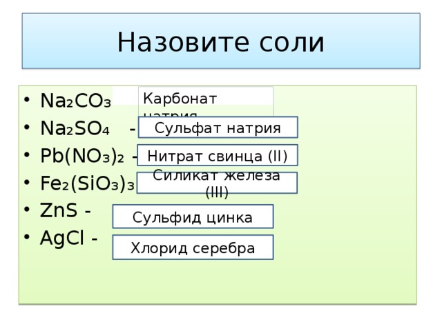 Назовите соли Na₂CO₃ - - Na₂SO₄ - Pb(NO₃)₂ - Fe₂(SiO₃)₃ - ZnS - AgCl - какаккар Карбонат натрия Сульфат натрия Нитрат свинца (II) Силикат железа (III) Сульфид цинка Хлорид серебра 