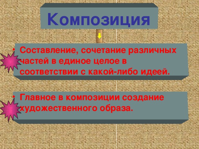 Композиция Составление, сочетание различных частей в единое целое в соответствии с какой-либо идеей.  Главное в композиции создание художественного образа. 