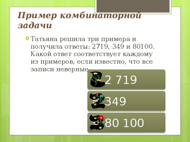 Пример комбинаторной задачи Татьяна решила три примера и получила ответы: 2719, 349 и 80100. Какой ответ соответствует каждому из примеров, если известно, что все записи неверные. = 2 719 = 349 = 80 100 