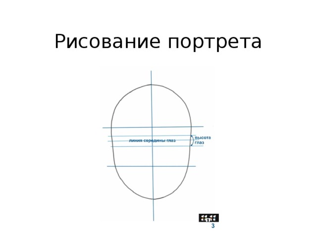 Рисование портрета   