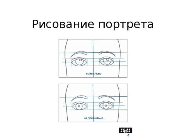 Рисование портрета   