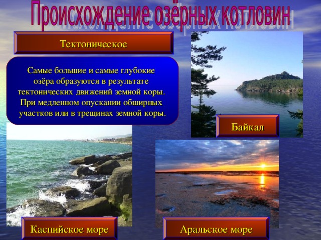 Тектоническое Самые большие и самые глубокие озёра образуются в результате тектонических движений земной коры. При медленном опускании обширных участков или в трещинах земной коры. Байкал Каспийское море Аральское море 