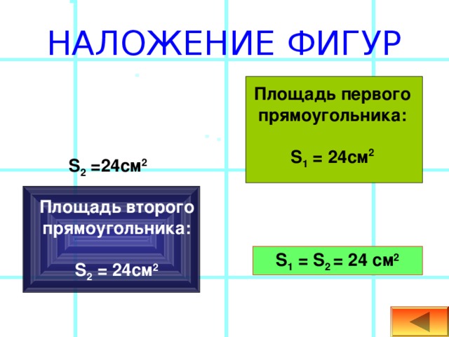 НАЛОЖЕНИЕ ФИГУР Площадь первого прямоугольника: S 1  =  24 см 2 S 2  =24 см 2 Площадь второго прямоугольника: S 2  =  24 см 2 S 1 = S 2  = 24 см 2 