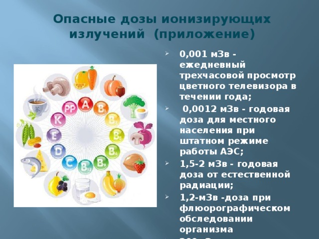 Опасные дозы ионизирующих излучений (приложение) 0,001 мЗв - ежедневный трехчасовой просмотр цветного телевизора в течении года;  0,0012 мЗв - годовая доза для местного населения при штатном режиме работы АЭС; 1,5-2 мЗв - годовая доза от естественной радиации; 1,2-мЗв -доза при флюорографическом обследовании организма 300мЗв- однократное местное облучение при рентгеноскопии желудка 