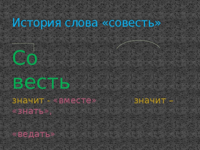 История слова «совесть» Со весть значит - «вместе» значит – «знать»,  «ведать» 