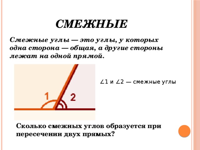 смежные Смежные углы — это углы, у которых одна сторона — общая, а другие стороны лежат на одной прямой.   ∠ 1 и ∠2 — смежные углы Сколько смежных углов образуется при пересечении двух прямых? 