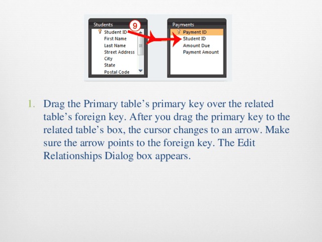 Drag the Primary table’s primary key over the related table’s foreign key. After you drag the primary key to the related table’s box, the cursor changes to an arrow. Make sure the arrow points to the foreign key. The Edit Relationships Dialog box appears. 