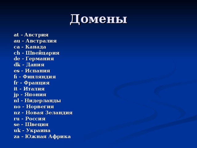 at - Австрия au - Австралия ca - Канада ch - Швейцария de - Германия dk - Дания es - Испания fi - Финляндия fr - Франция it - Италия jp - Япония nl - Нидерланды no - Норвегия nz - Новая Зеландия ru - Россия se - Швеция uk - Украина za - Южная Африка 