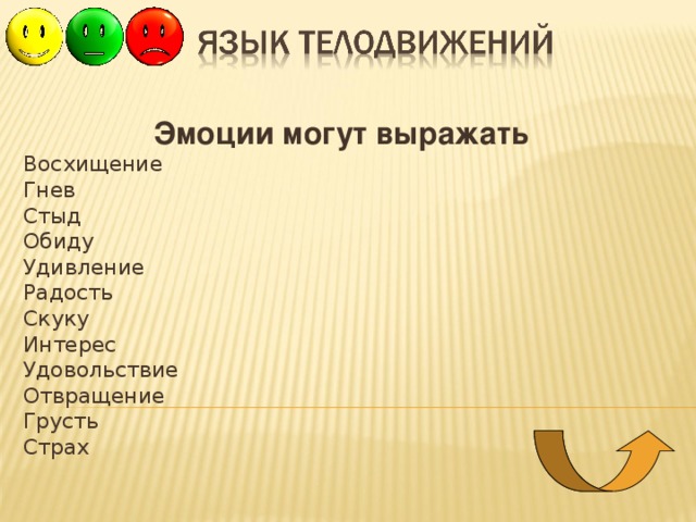 Эмоции могут выражать Восхищение Гнев Стыд Обиду Удивление Радость Скуку Интерес Удовольствие Отвращение Грусть Страх 
