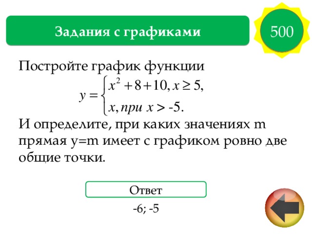 500 Задания с графиками Постройте график функции И определите, при каких значениях m прямая y=m имеет с графиком ровно две общие точки. Ответ -6; -5 