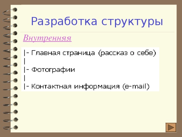 Разработка структуры Внутренняя 