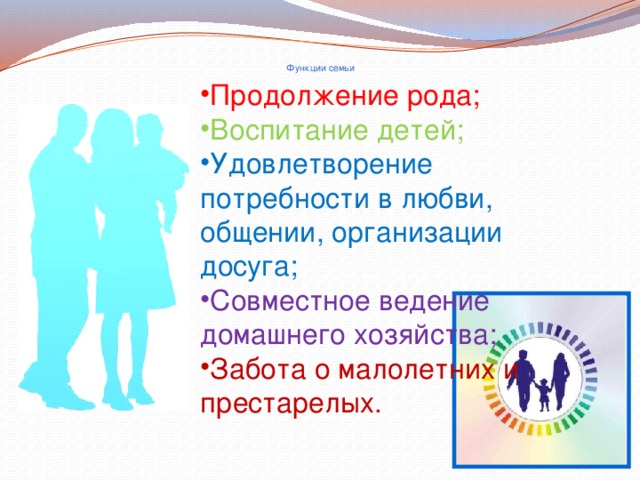    Функции семьи Продолжение рода; Воспитание детей; Удовлетворение потребности в любви, общении, организации досуга; Совместное ведение домашнего хозяйства; Забота о малолетних и престарелых. 