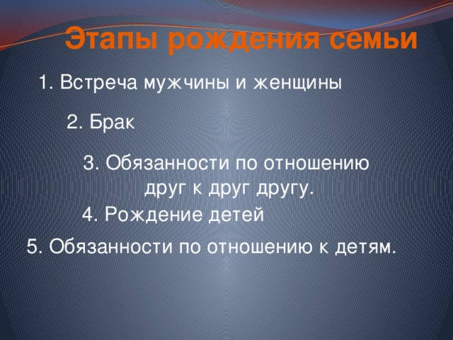 Этапы рождения семьи 1. Встреча мужчины и женщины 2. Брак 3. Обязанности по отношению  друг к друг другу. 4. Рождение детей 5. Обязанности по отношению к детям. 