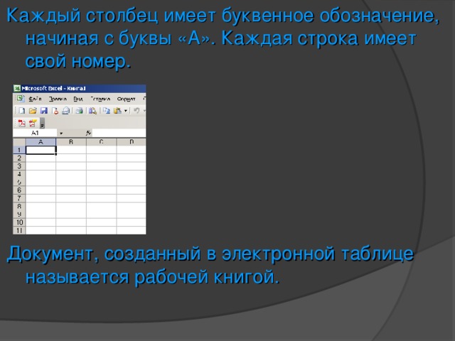 Каждый столбец имеет буквенное обозначение, начиная с буквы «А». Каждая строка имеет свой номер. Документ, созданный в электронной таблице называется рабочей книгой. 