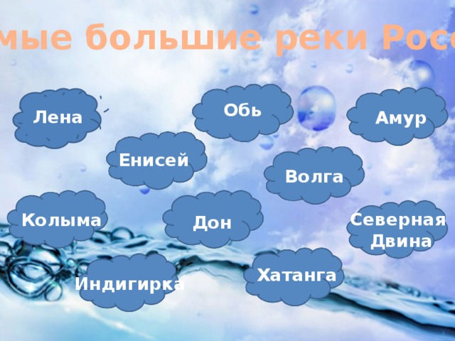 Самые большие реки России Лена Обь Амур Енисей Волга Северная Двина Колыма Дон Хатанга Индигирка 