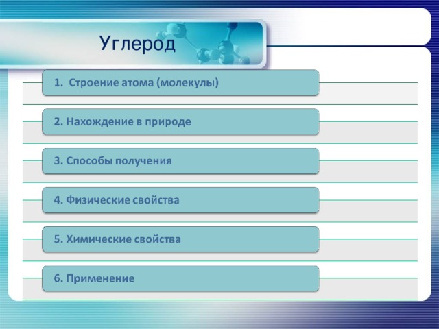Углерод 