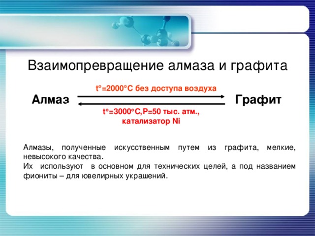 Взаимопревращение алмаза и графита t  =2000  C без доступа воздуха Алмаз Графит t  =3000  C ,Р=50 тыс. атм., катализатор Ni Алмазы, полученные искусственным путем из графита, мелкие, невысокого качества. Их используют в основном для технических целей, а под названием фиониты – для ювелирных украшений. 