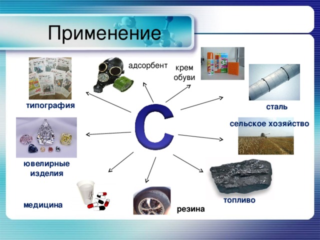 Применение адсорбент крем обуви типография сталь сельское хозяйство ювелирные изделия топливо медицина резина 
