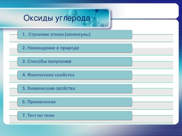 Оксиды углерода 