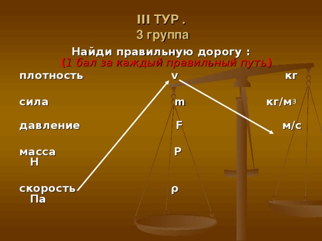 ΙΙΙ ТУР .  3 группа Найди правильную дорогу :  ( 1 бал за каждый правильный путь ) плотность v кг  сила m кг/м 3  давление F м/с  масса Ρ Н  скорость ρ Па 