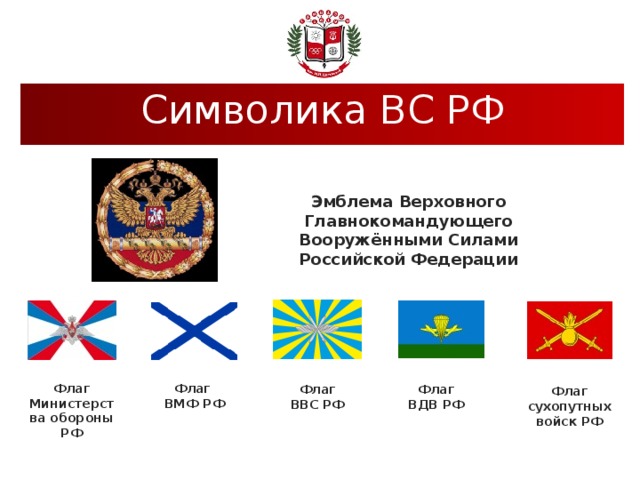 Символика ВС РФ Эмблема Верховного Главнокомандующего Вооружёнными Силами Российской Федерации Флаг Министерства обороны РФ Флаг ВМФ РФ Флаг ВВС РФ Флаг ВДВ РФ Флаг сухопутных войск РФ 