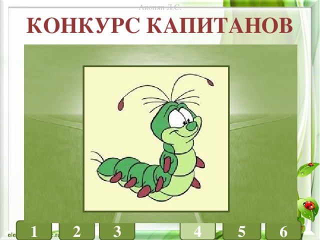 Акопян Л.С. Конкурс капитанов ФИЗИКА ХИМИЯ БИОЛОГИЯ 1 4 3 6 5 2 