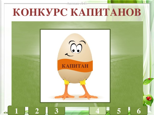 Акопян Л.С. Конкурс капитанов ФИЗИКА ХИМИЯ КАПИТАН БИОЛОГИЯ 1 4 3 6 5 2 