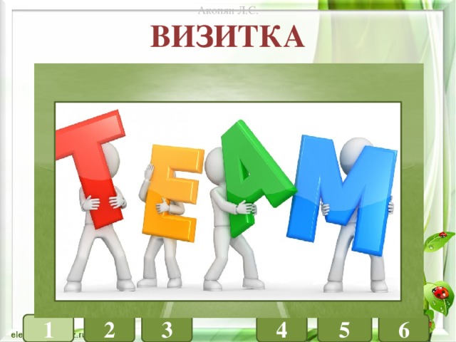 Акопян Л.С. Визитка ФИЗИКА ХИМИЯ БИОЛОГИЯ 1 4 3 6 5 2 