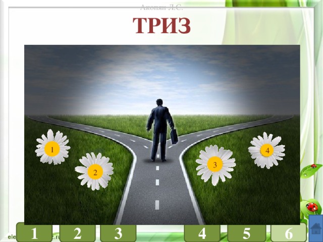 Акопян Л.С. триз ФИЗИКА ХИМИЯ 1 4 3 2 БИОЛОГИЯ 2 5 6 3 4 1 