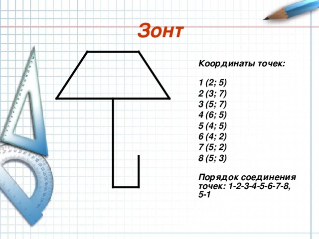 Зонт Координаты точек:  1 (2; 5) 2 (3; 7) 3 (5; 7) 4 (6; 5) 5 (4; 5) 6 (4; 2) 7 (5; 2) 8 (5; 3)  Порядок соединения точек: 1-2-3-4-5-6-7-8, 5-1 