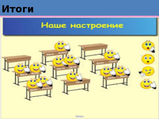 Итоги 